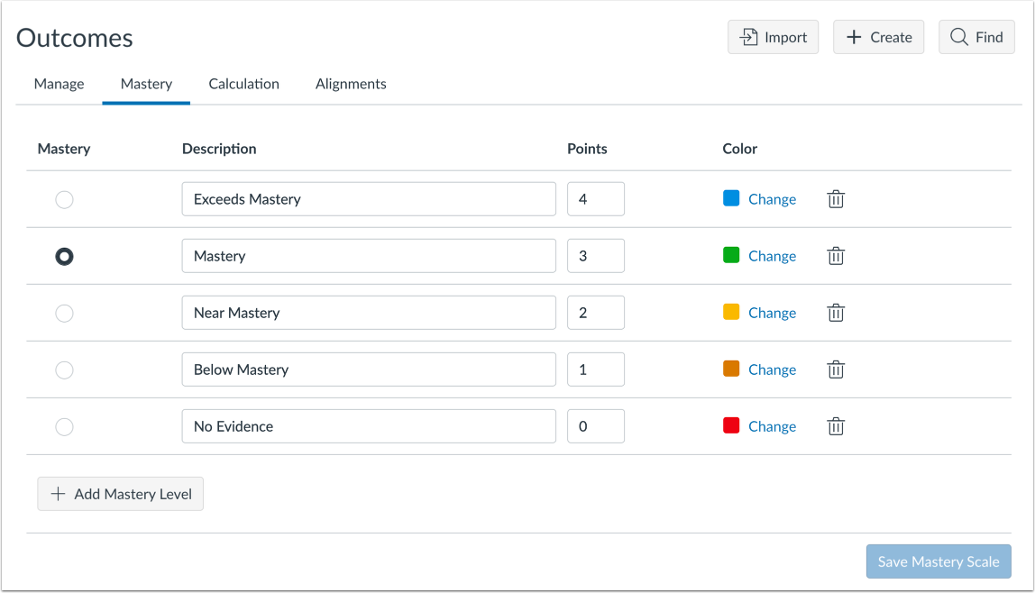 Modify Mastery Scale