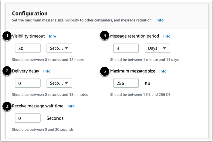 Enter Configuration Details