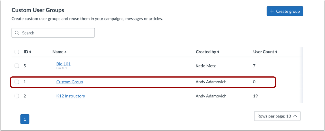 View Custom User Group