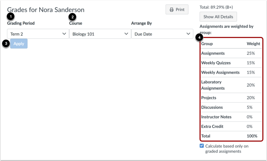 How do I view the Grades page for a student as an observer ...