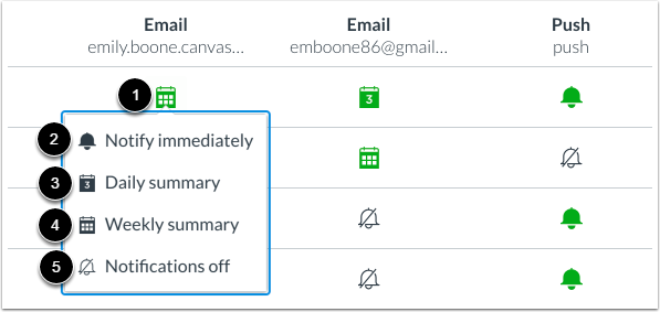 Manage Individual Notifications