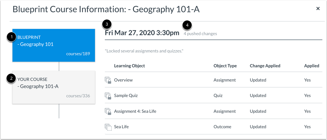 View Blueprint Information