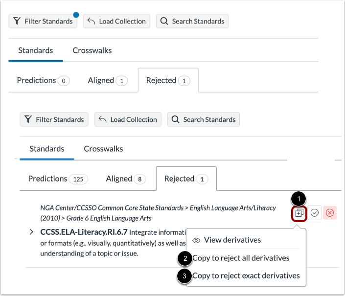 Reject Derivative Standards