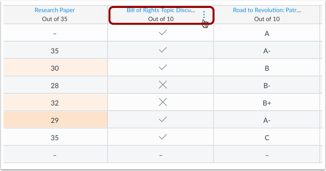 Manually Arrange Columns