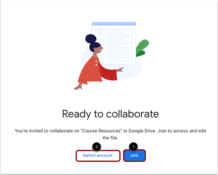 Access Collaborations