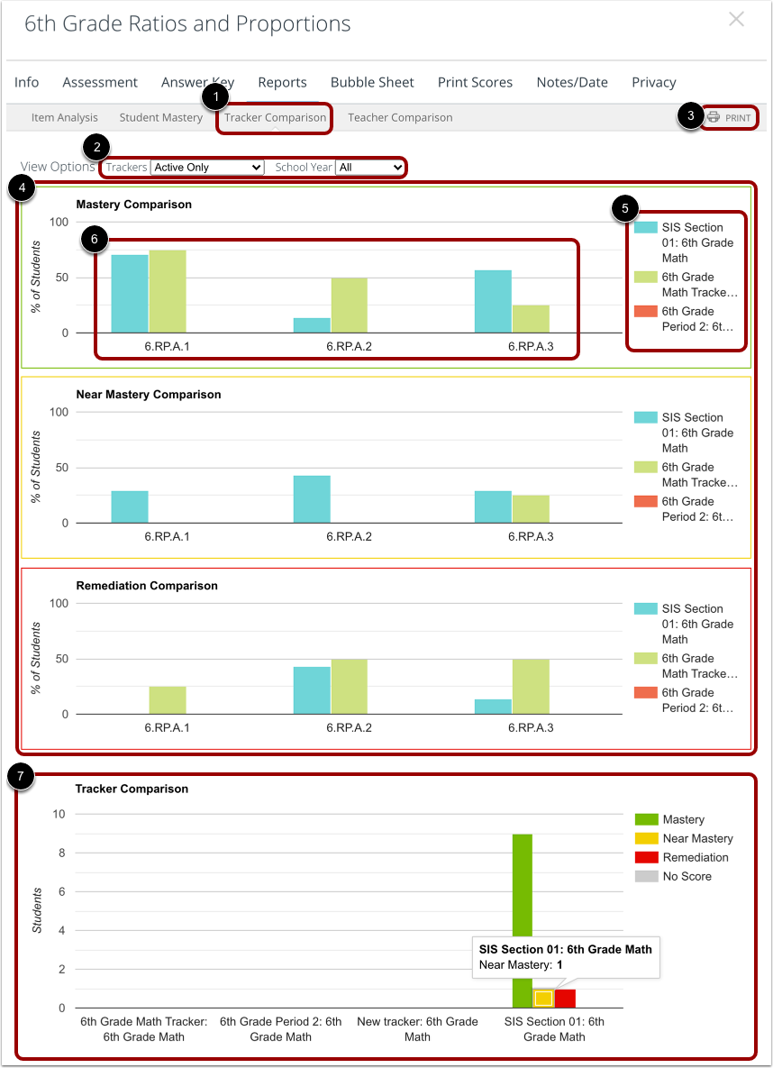View Tracker Comparison