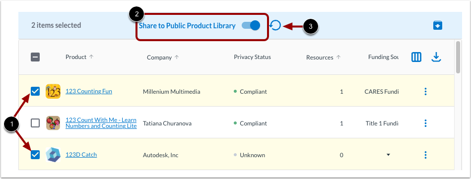 Share to Public Product Library
