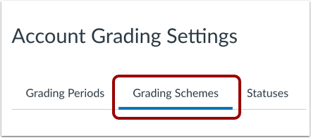 Open Grading Schemes
