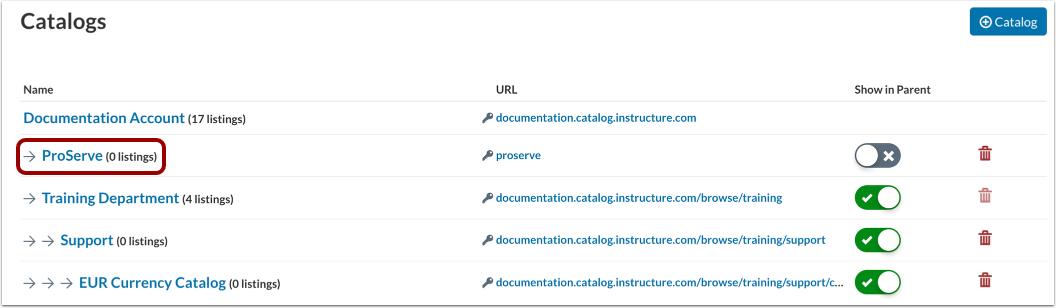 Customize Subcatalog