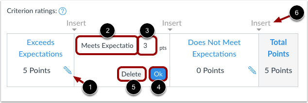 Add Criterion Ratings