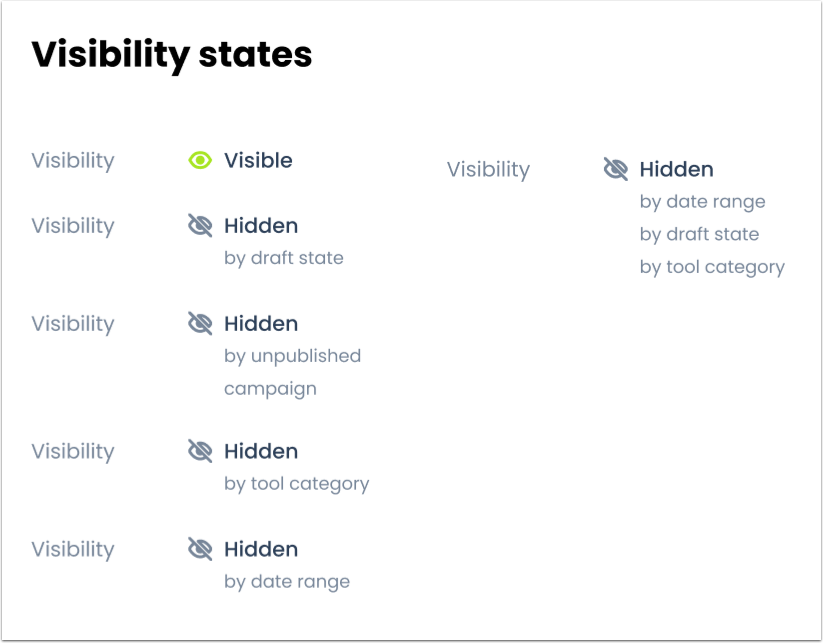 Visibility States