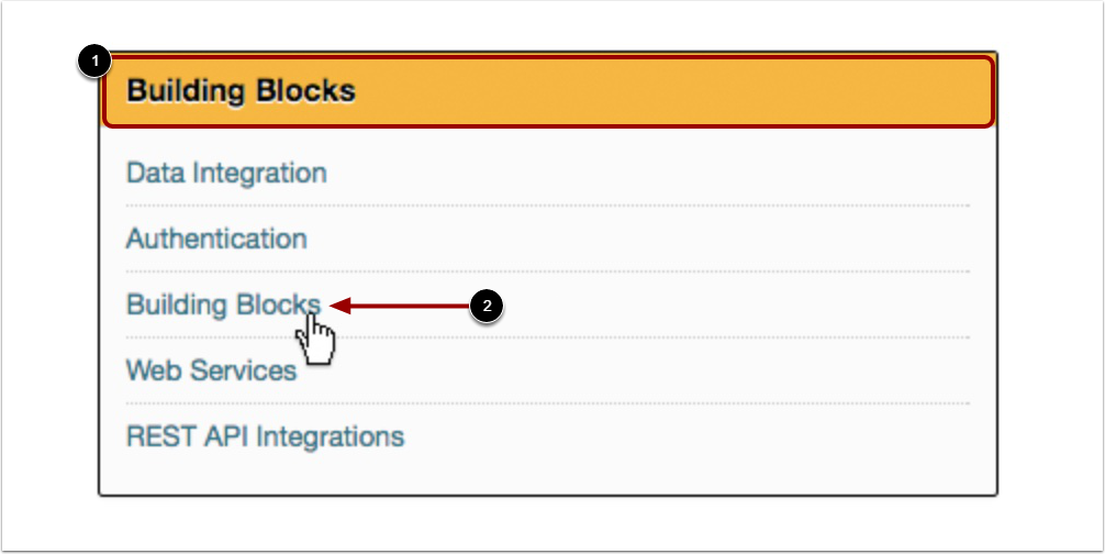 Open Building Blocks