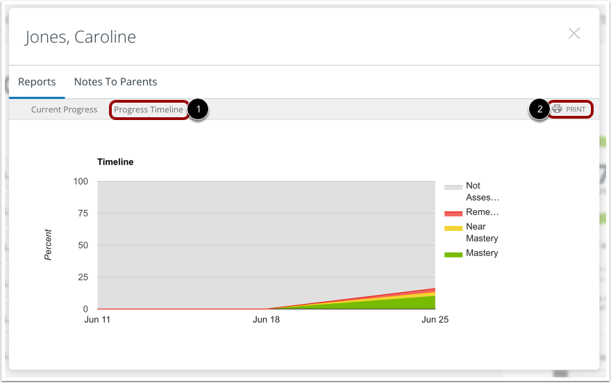 View Progress Timeline