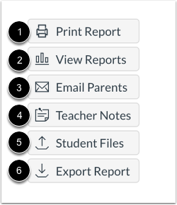 View Student Report Tools
