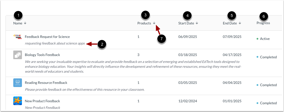 View Feedback Request Details