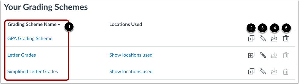 Modify Grading Scheme