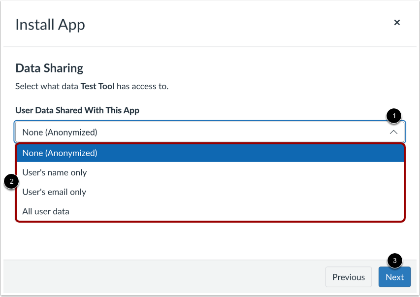 Set User Data-Sharing