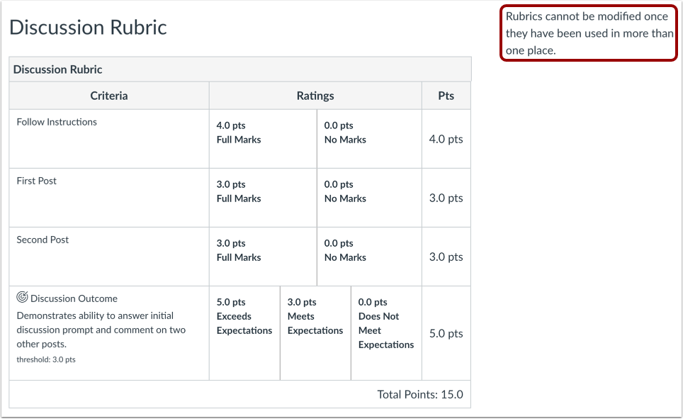 View Uneditable Rubric