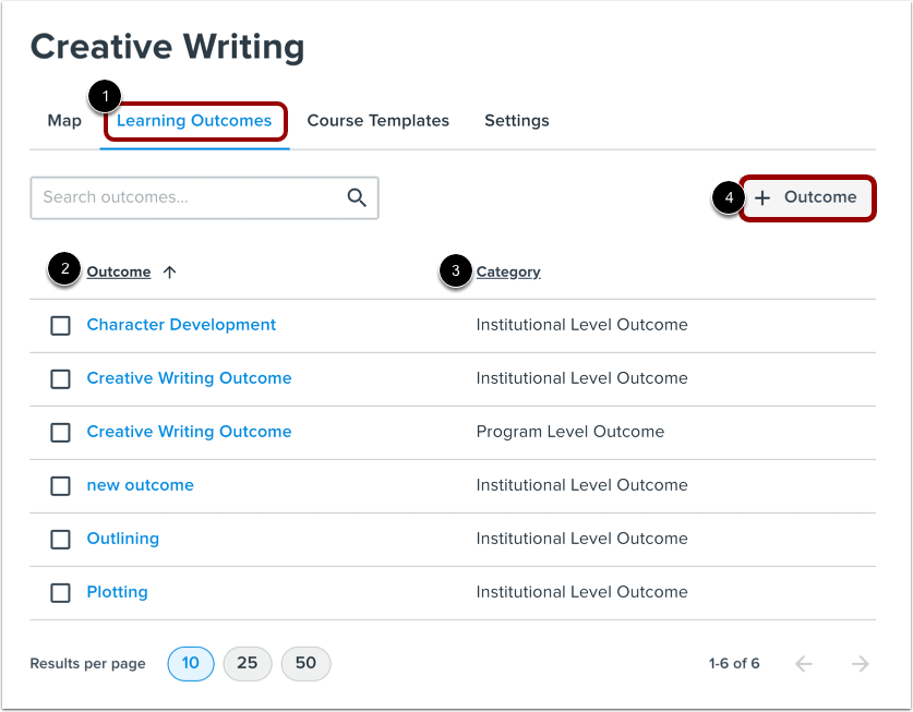 View Learning Outcomes