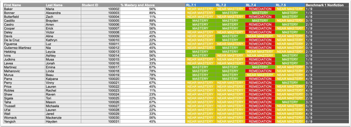 View Exported Tracker