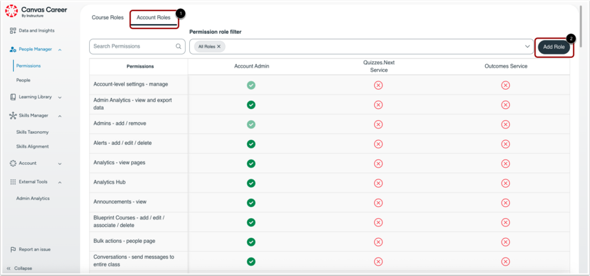 Autorisations au niveau du compte