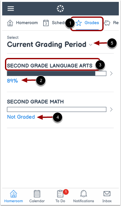 Open Subject Grades