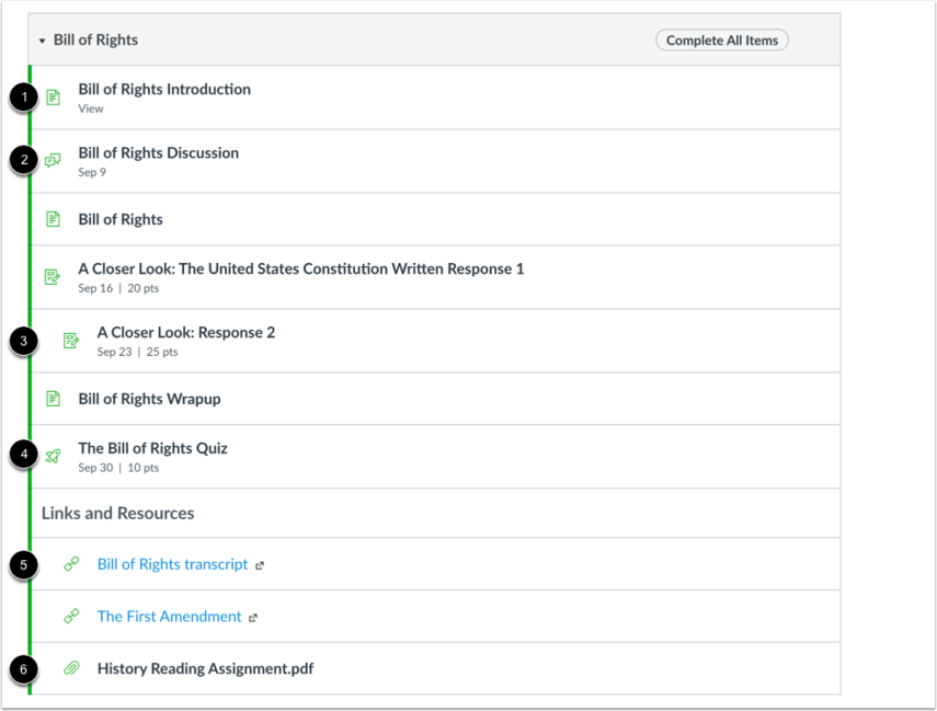 How do I view Modules as an observer? - Instructure Community