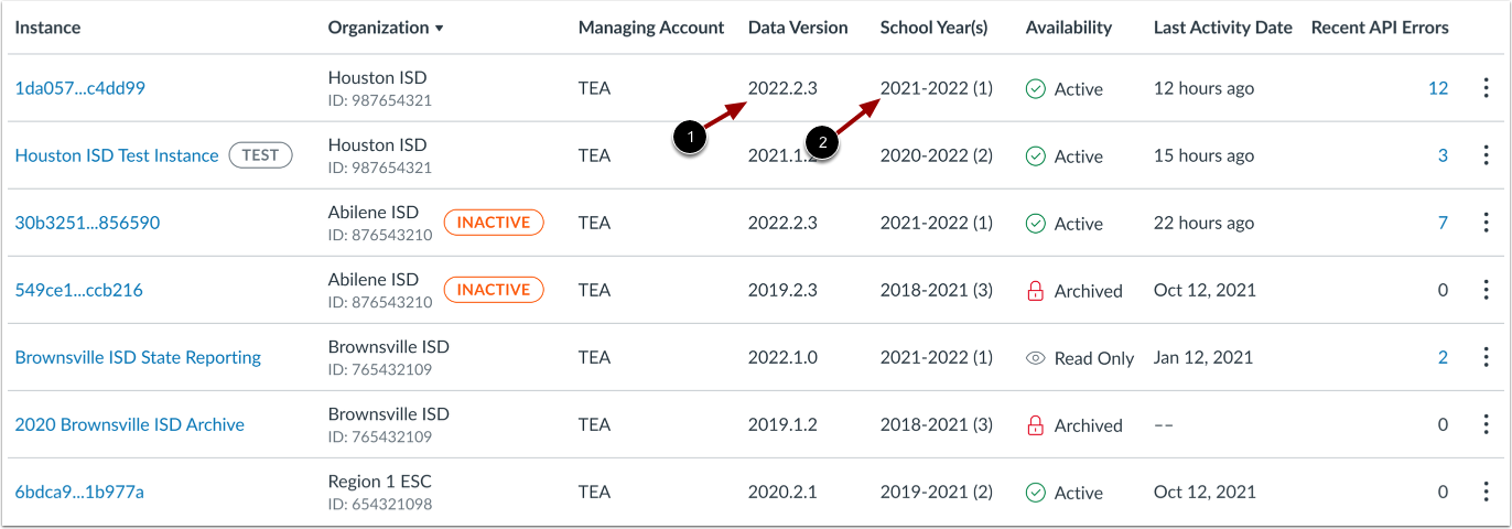 Data Version and School Year