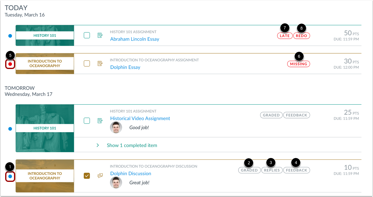 View Item Status and Activity