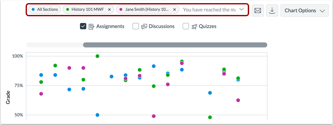View Additional Filters