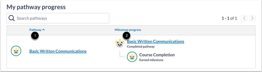 View My Pathway Progress