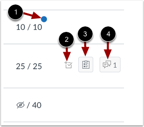 Submission Details Icons