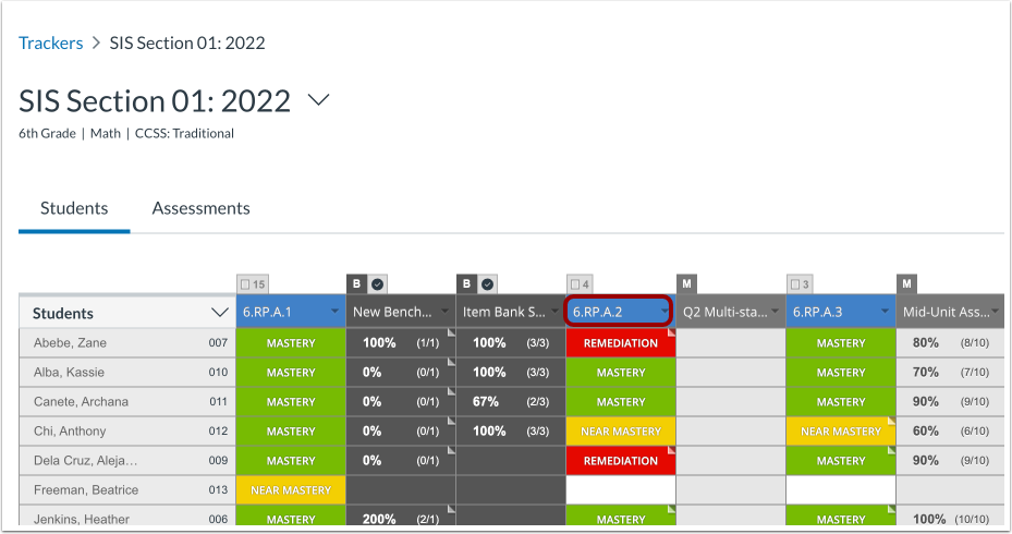 Hide Item Analysis for Individual Assessment