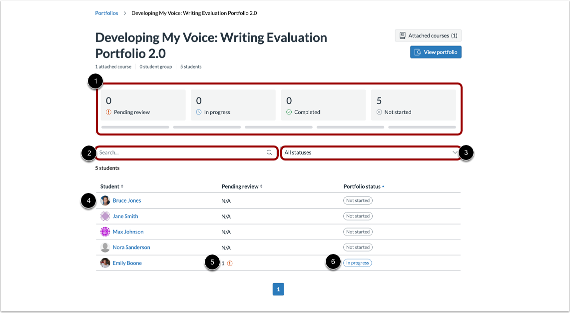 View Learner Progress Data