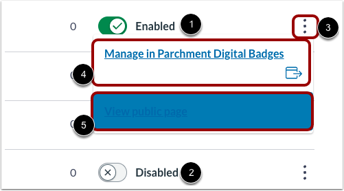 Manage Issuers