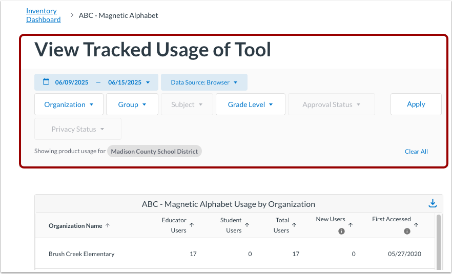 View Tracked Usage of Tool