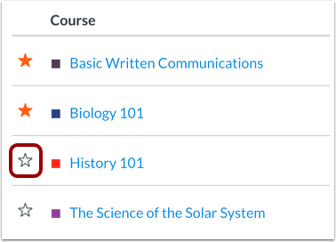 Select Favorite Courses