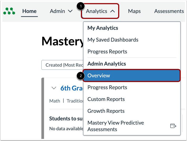 Open Analytics Overview Dashboard