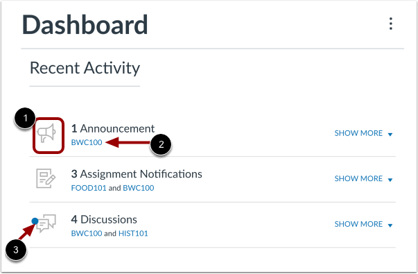 Veiw Global Activity