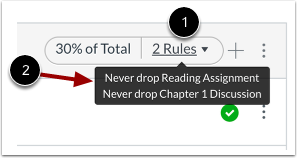 View Assignment Group Rules