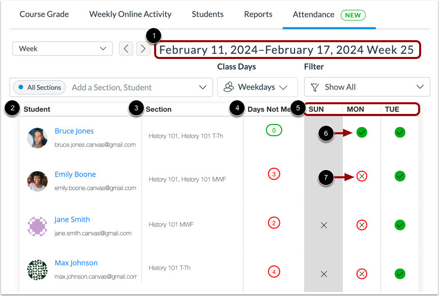 View Online Attendance Report