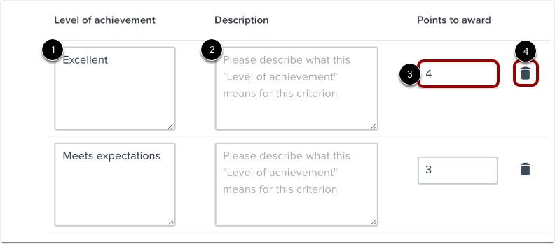 Define Levels of Achievement
