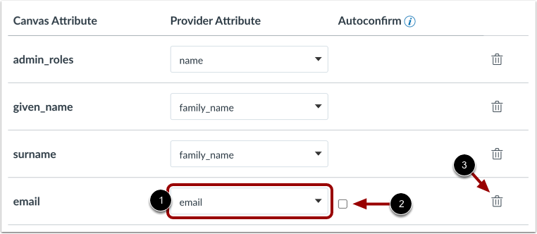 Select Provider Attribute
