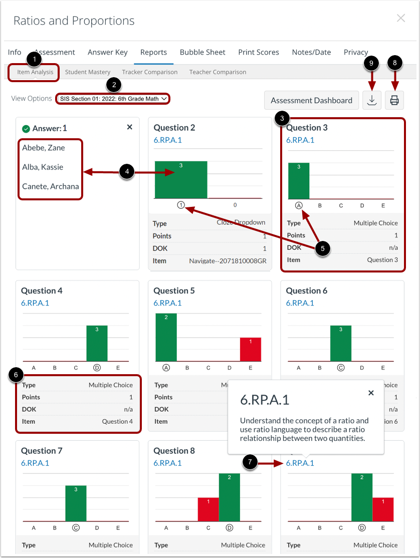View Assessment Reports