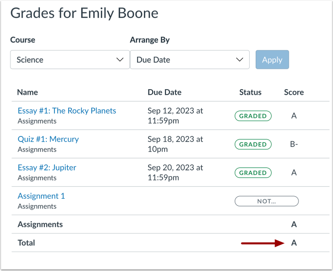 View Qualitative Grade Calculation