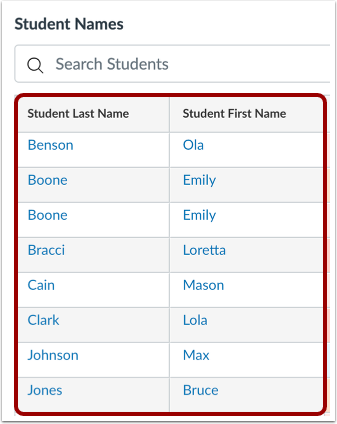 View Unpublished Assignment