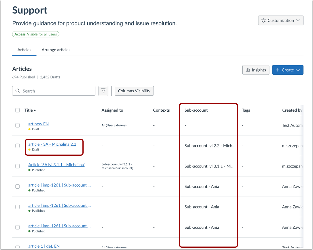 View Individual Article