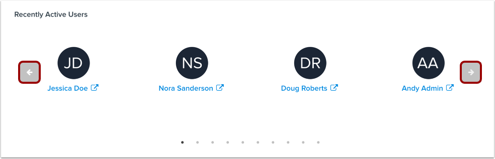 View Recently Active Users