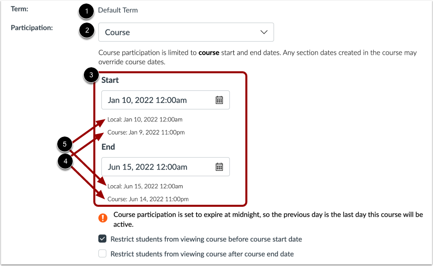 View Term Participation Dates