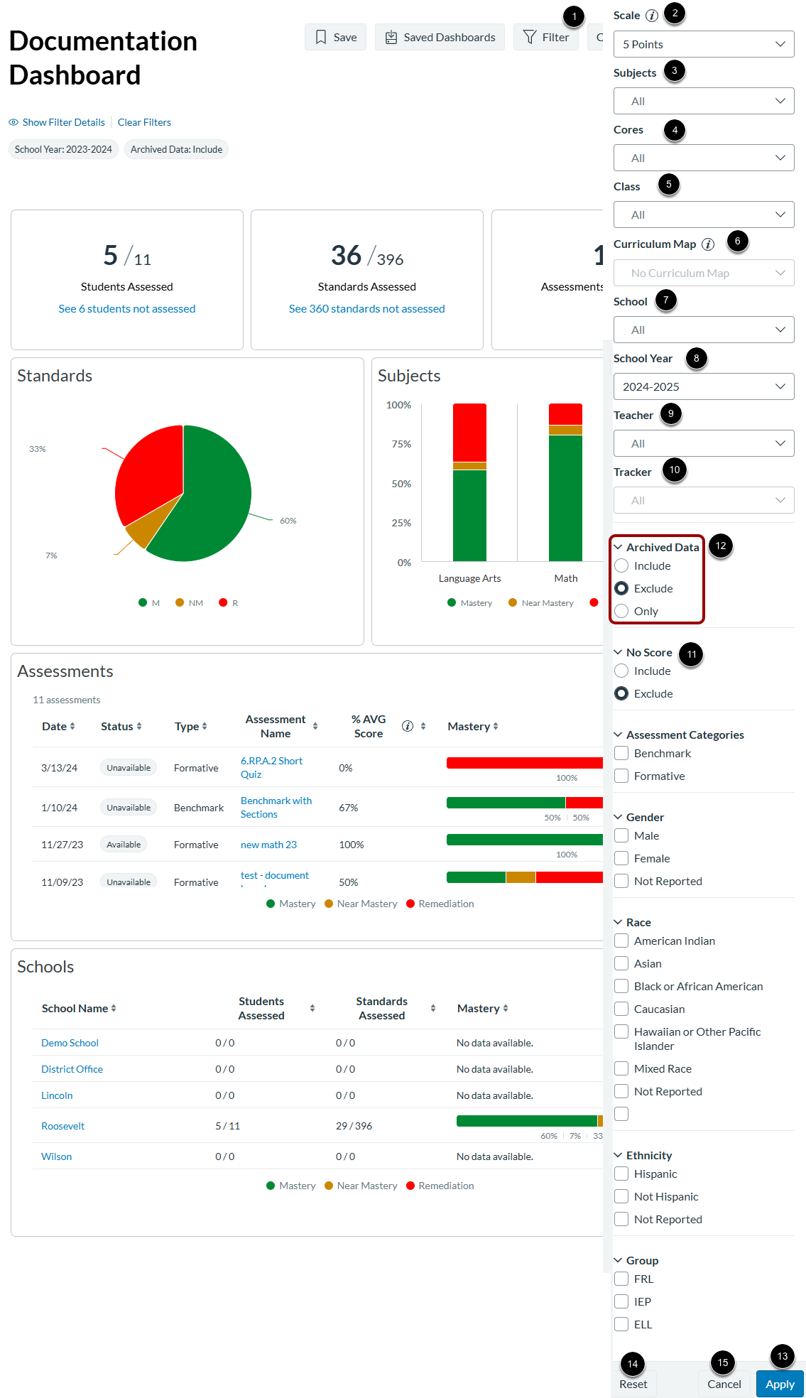 Filter Overview Dashboard